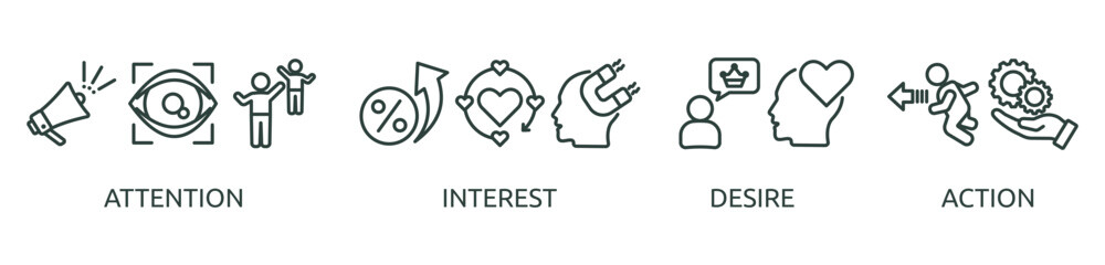 Printaida outline banner icon of attention, interest, desire, action