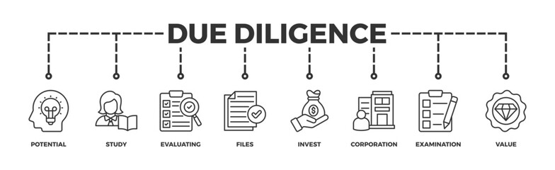Due diligence banner web icon illustration concept with icon of potential, study, evaluating, files, invest, corporation, examination and value
