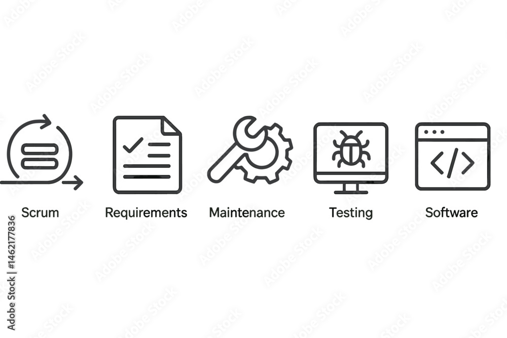 Aufkleber vector illustration depicting key elements of software development process including scrum, requirem