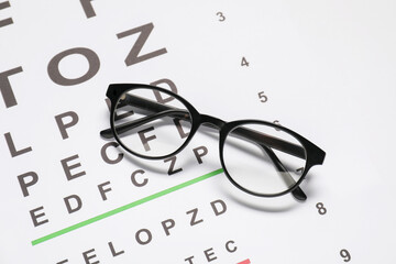 Glasses and vision test chart on white background, top view © New Africa