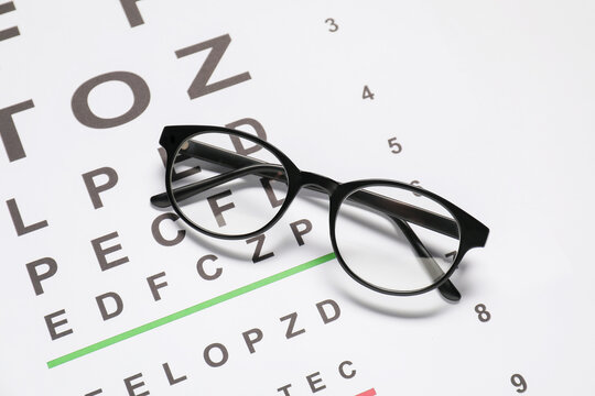 Glasses and vision test chart on white background, top view