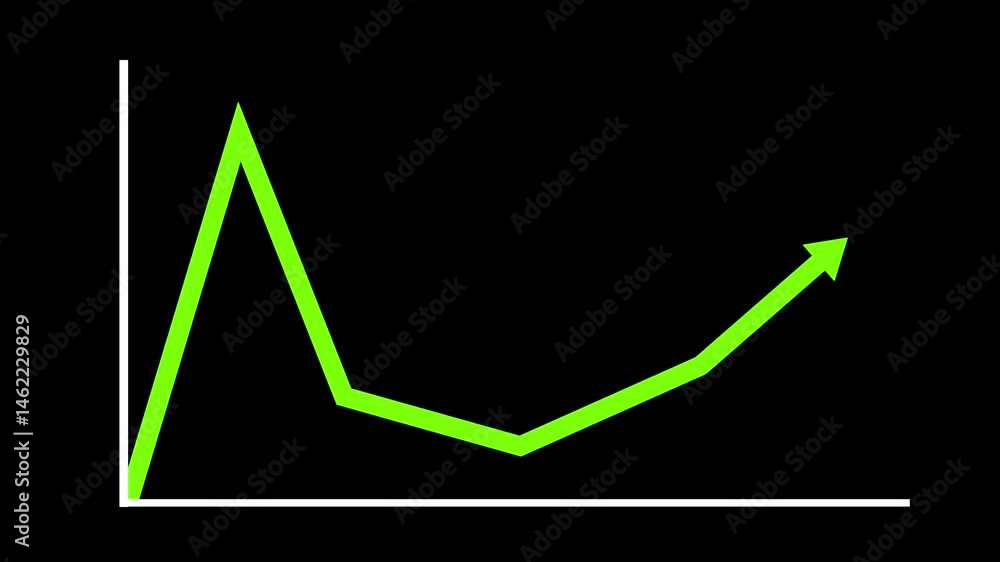 Aufkleber Animated green chart showing data fluctuations and a final upward trend on black background