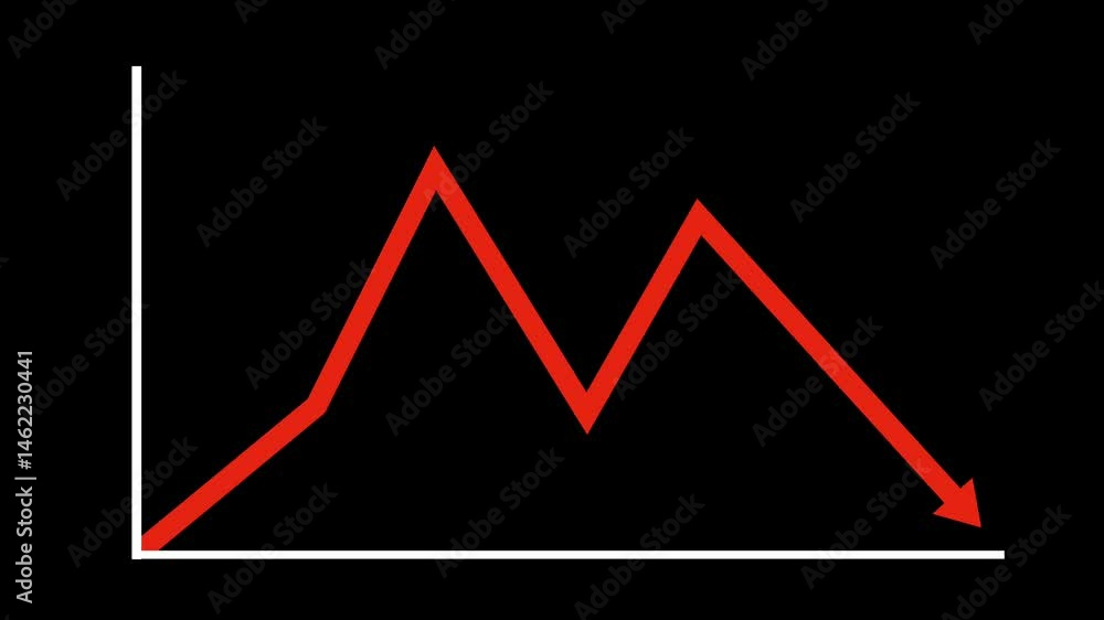 Poster Animated red line graph showing fluctuating trends with upward and downward movements