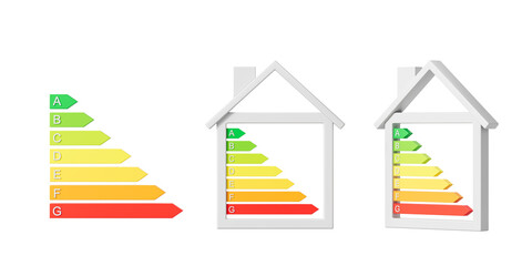 Energy rating chart with colored arrows from green to red, house shaped frames, 3D Rendering, isolated on white background, concept of energy efficiency