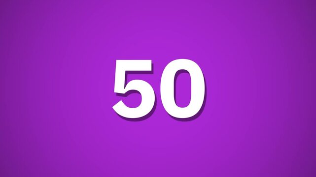 Numbers Counting Down 4K | Seamless Countdown Timer Animation for Video and Digital Displays