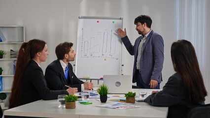 Business Professionals Discussing Strategy with a Flip Chart Presentation