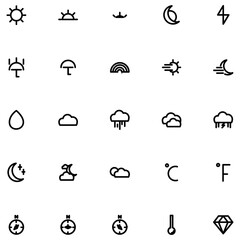weather element pack