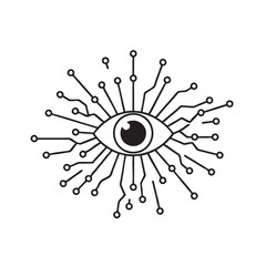 Digital Eye Vision Surveillance Network Monitoring System Technology