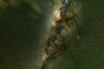 The Night Sky and Milk Way Galaxy