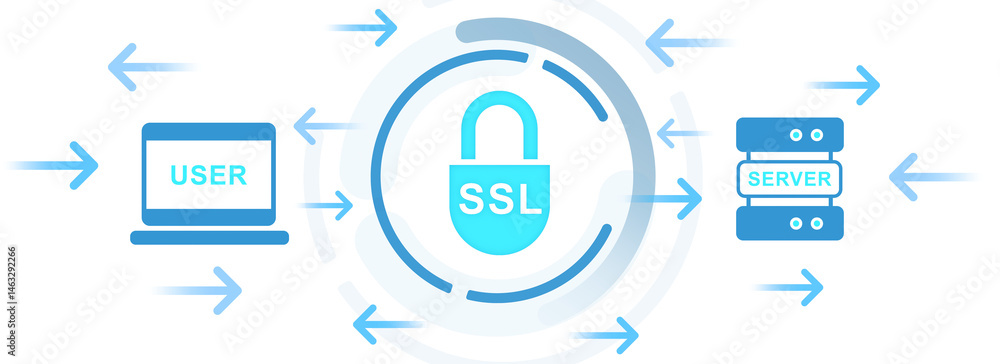 Poster illustration of ssl security with padlock icon, arrows between user and server, flat graphic style, 