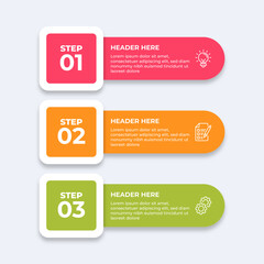 Threestep process with placeholders for text.