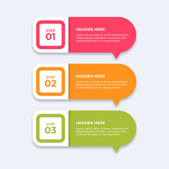 Threestep process with placeholders for text.