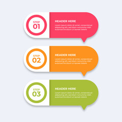 Threestep process with placeholders for text.