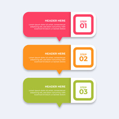 Threestep process with placeholders for text.