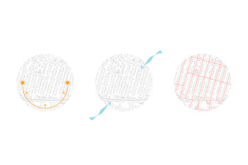 architecture site analysis symbol icon element drawing graphic flat isolated vector. architecture element line sun wind sound sun path vegetation.