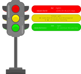Traffic Lights Ilustration education