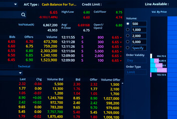 Stock market chart graph accounting display price digital marketing success background, growth maoney diagram management financial curreency exchange trade indicator buy sell index share price.