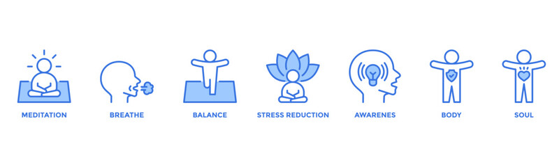 Mindfulness icons collection containing meditation, breathing, balance, awareness, and relaxation for a healthy mind and body