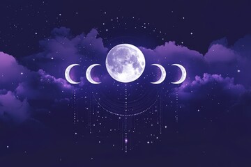 Sleep cycle infographic featuring moon phases in lavender and midnight blue, illustrating the connection between sleep stages and lunar cycles.