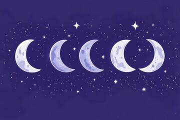Naklejka premium Sleep cycle infographic featuring moon phases in lavender and midnight blue, illustrating the connection between sleep stages and lunar cycles.