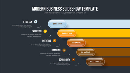 Visual Analysis Slideshow Layout Vector Illustration. Advertising Planning Five Element Diagram Slide Design. Project Profile 5 Step Infographic Presentation Template.