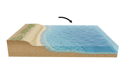 Isolated Beach Cross Section Diagram