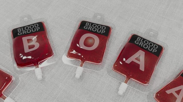Blood Groups Identified A B O AB