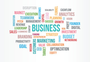 Business word cloud,for business and growth template concept