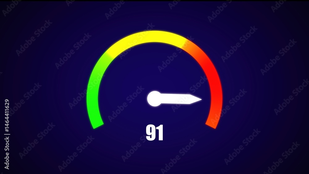 Poster modern digital dashboard gauge displaying high performance level with number 91 indicating a strong 