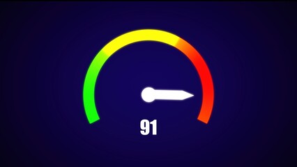 Modern digital dashboard gauge displaying high performance level with number 91 indicating a strong result on a blue background for data visualization