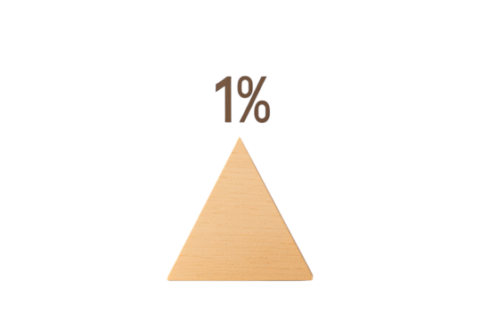 A gold triangle with "1%" above it.