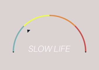 A slow life speed meter showcases the importance of taking a break, reminding individuals to embrace a more relaxed pace amid daily pressures and distractions, promoting mindfulness
