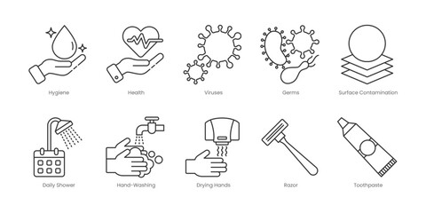 Fototapeta premium Hygiene Outline Icons Set – Hygiene, Daily Shower, Germs, Health 01, Surface Contamination, Viruses, Drying Hands, Hand-Washing, Razor, Toothbrush, Editable Stroke.