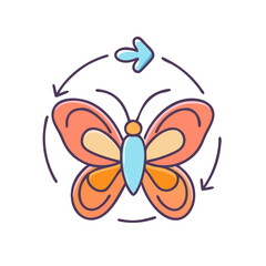 Butterfly transformation cycle process change evolution metamorphosis growth development progress