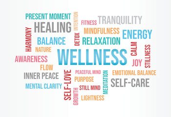 
Wellness word cloud template concept with white background