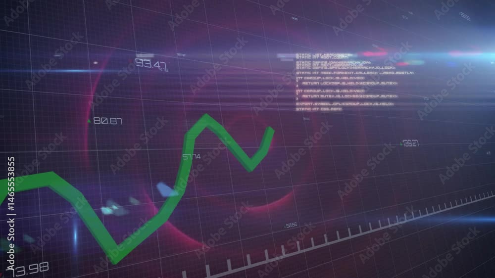 Poster Digital UI displaying green zigzag chart climbing over grid with numeric markers and code overlay