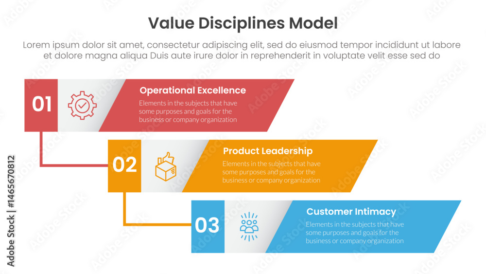 Poster value discipline model business framework infographic 3 point with vertical timeline skew rectangle 