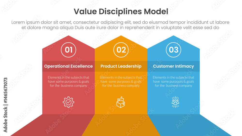 Poster value discipline model business framework infographic 3 point with big shape arrow header top direct