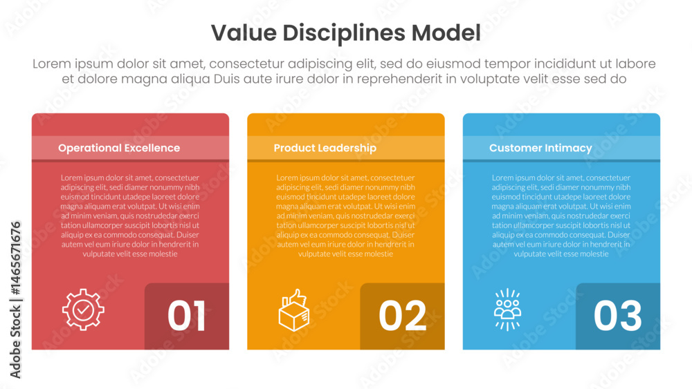 Poster value discipline model business framework infographic 3 point with box container table with badge nu