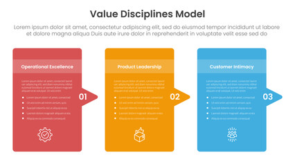 value discipline model business framework infographic 3 point with round box container with arrow right side direction for slide presentation