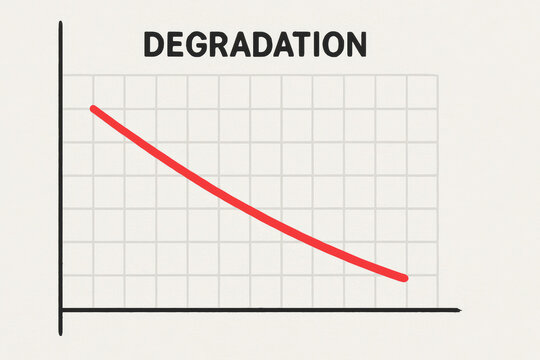 Degradation graph in industry monitoring and inspection concept with red line showing decline over time on grid background for analysis