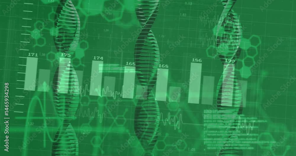 Poster animating dna helix model in green data dashboard, showing bar chart columns and ecg waveforms