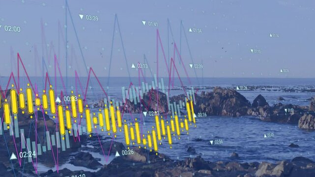 Displaying yellow candlesticks, purple line graph and teal bars over shoreline with time markers