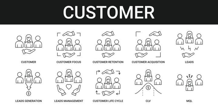 Customer Icon Set Collection with clv and mql icon