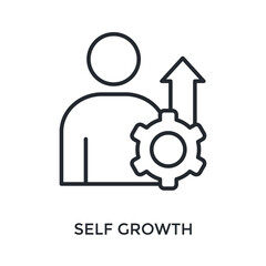 Self Growth Icon Outline Style. Vector Illustration For Graphic Design