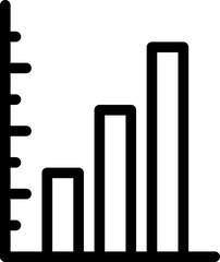 Bar Chart