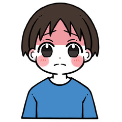 顔の赤い悲しむ男の子のイラスト