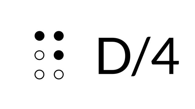 Braille alphabet animation