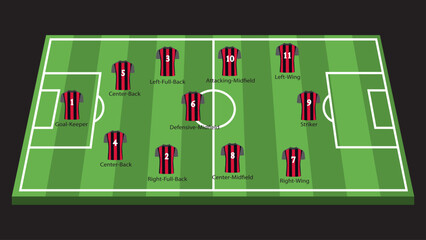 Soccer field layout showing 4-3-3 player positions and roles in a team formation. Useful for coaching, tactics, training, and strategy design. © Wijit