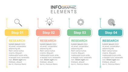 Linear research infographic with four connected steps